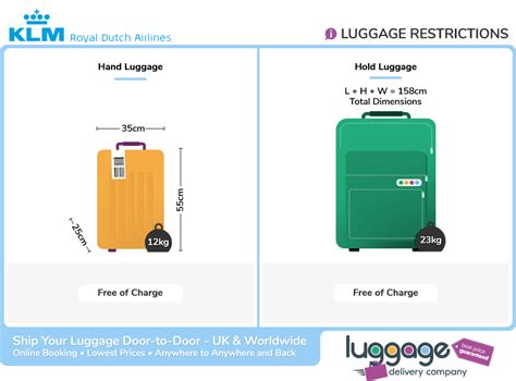 klm check in baggage size